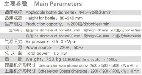 LP-200型全自動理瓶機(jī)